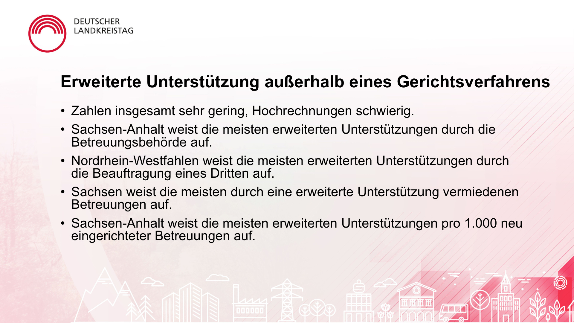 Irene Vorholz Daten Zahlen und Fakten S.16